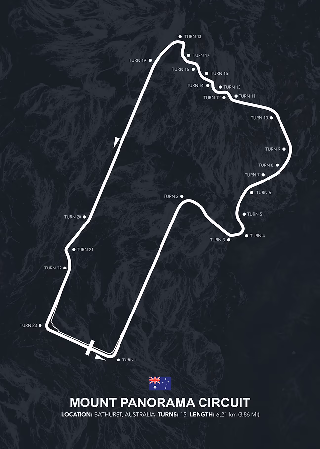 bathurst