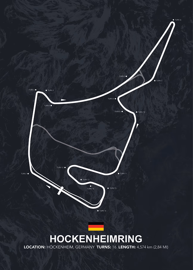 hockenheim