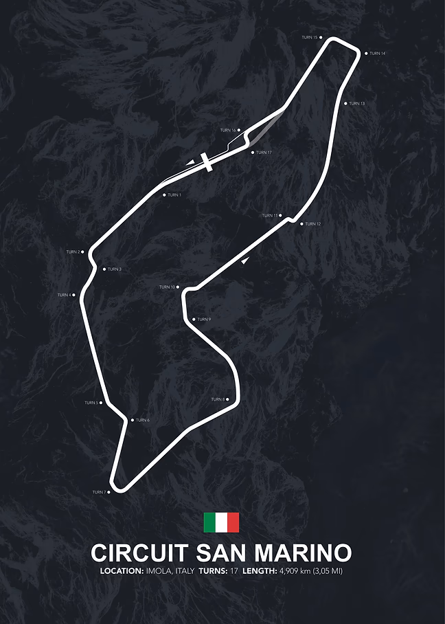 imola