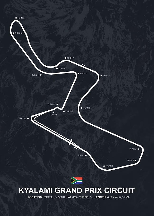 kyalami