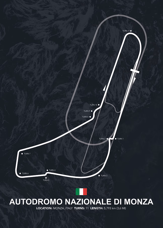 monza